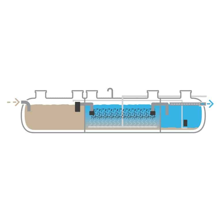 Imagen de la cetegoría Biorreactor de lecho móvil (MBBR)